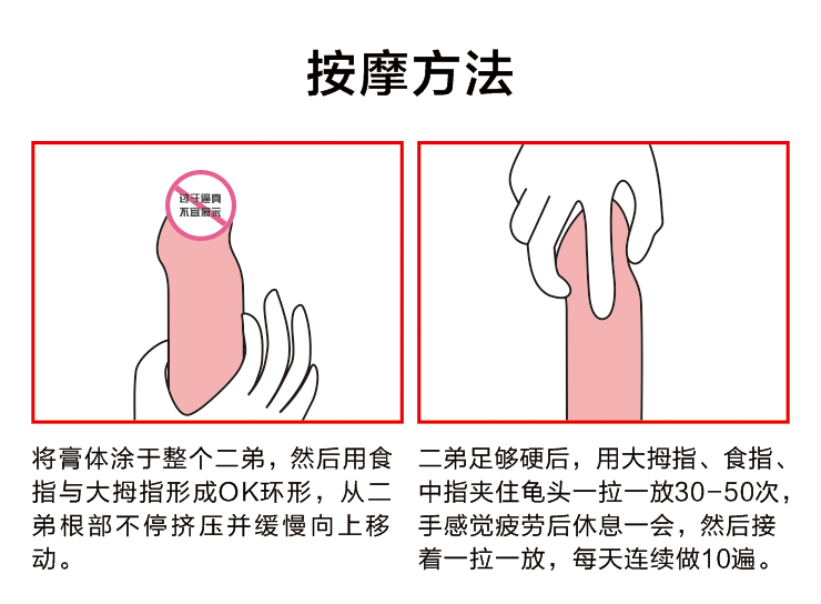 人初膏使用步驟